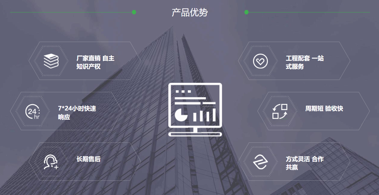 建筑選用能耗監測系統的必要性1 建筑選用能耗監測系統的必要性1