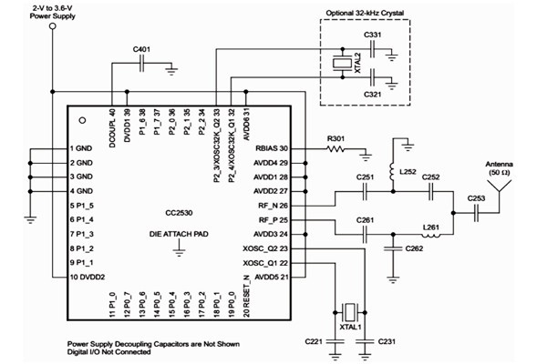 智能網(wǎng)關模塊在樓宇自控系統(tǒng)種有何意義？