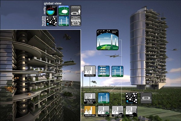 當(dāng)下智能樓宇控制系統(tǒng)的影響力！