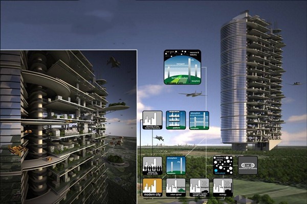 什么是樓宇智能化？如何優(yōu)化？