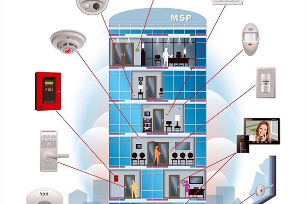 樓宇控制系統(tǒng)完善樓宇建設(shè)，促進(jìn)樓宇智能化！