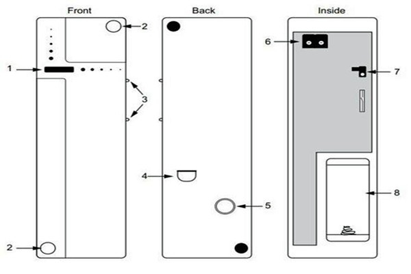 樓宇自控如何確保施工安全？