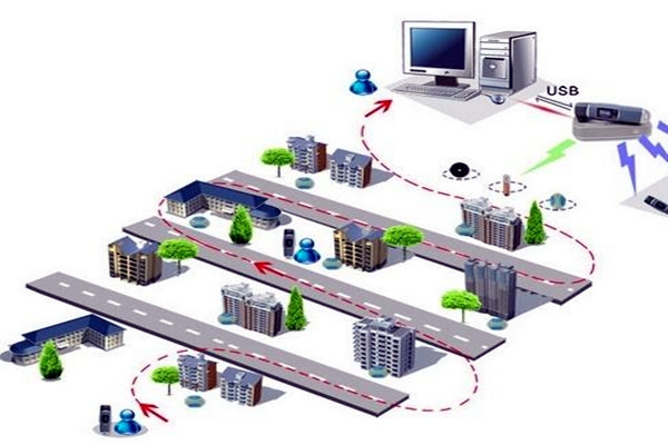 在線還是離線？電子巡更系統的分類！