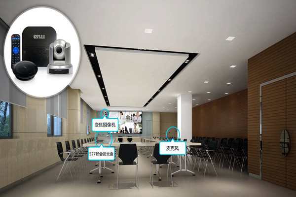 樓宇自動(dòng)化系統(tǒng)有三個(gè)安防子系統(tǒng)！