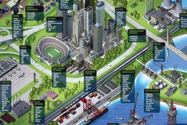 三水樓宇自動(dòng)化系統(tǒng)的革新！