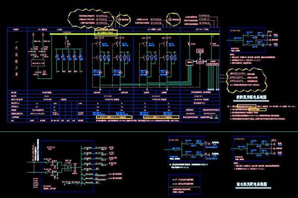 樓宇自控系統的電力部署功效！