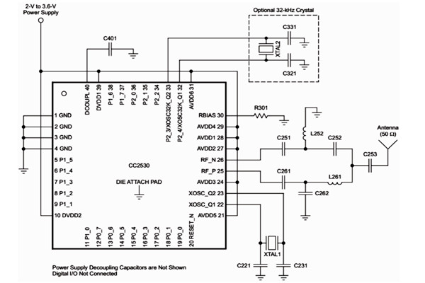 智能網關模塊在樓宇自控系統種有何意義？