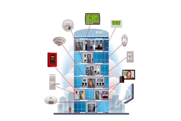樓宇控制系統包括哪些設計目標? 樓宇控制系統包括哪些設計目標?