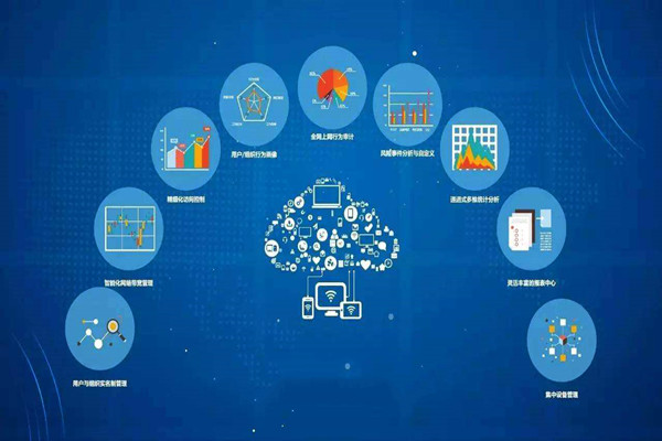 樓宇自動化過程中的網(wǎng)絡(luò)部署劃分！