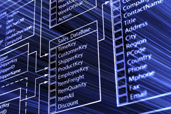 樓宇自動化過程中的網(wǎng)絡(luò)部署劃分！