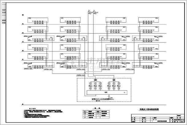 樓宇自控系統(tǒng)電氣部分的規(guī)劃思路！