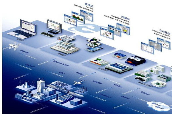 你不知道的樓宇自動化系統!(圖1) 你不知道的樓宇自動化系統!(圖1)