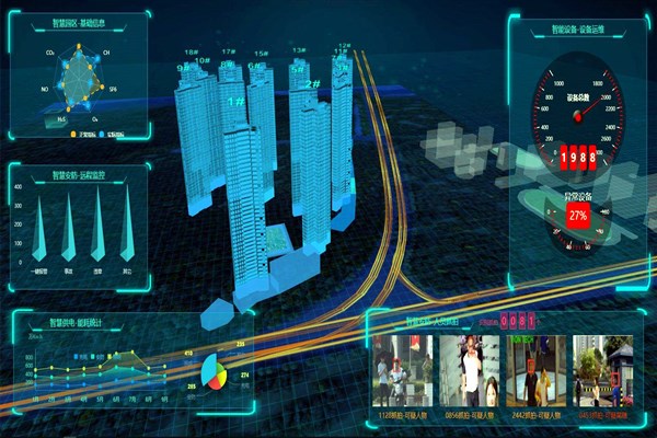 創新樓宇自控系統學習考核方式和能力評價!(圖1) 創新樓宇自控系統學習考核方式和能力評價!(圖1)