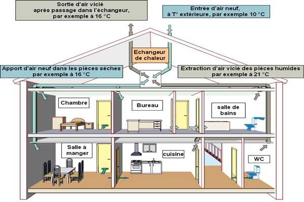 樓宇控制在運營管理方面的實踐!(圖1) 樓宇控制在運營管理方面的實踐!(圖1)