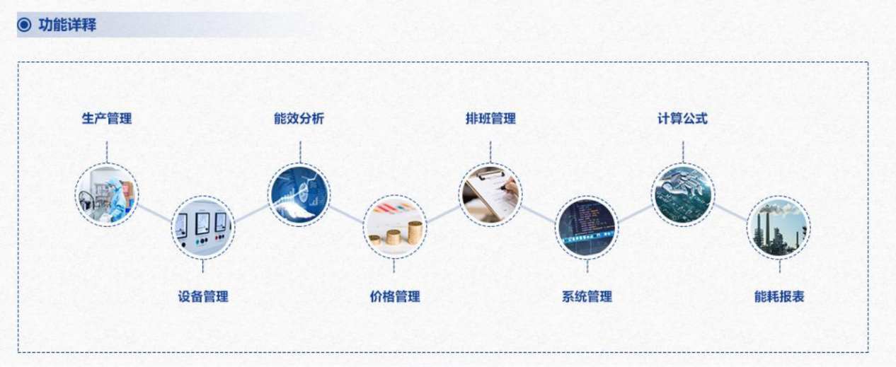 重點用能單位能耗在線監測系統解決方案!(圖3) 重點用能單位能耗在線監測系統解決方案!(圖3)