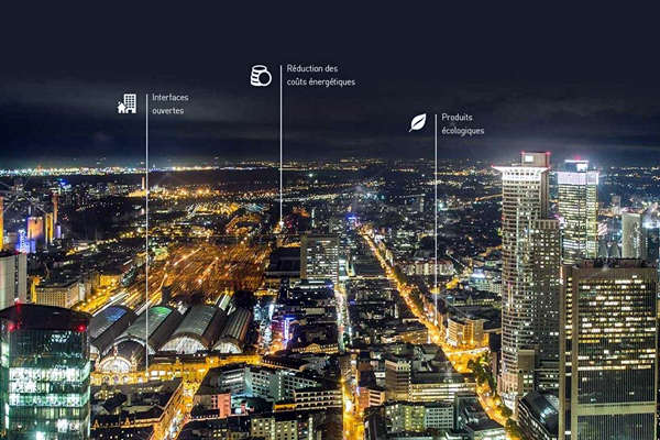 樓宇自動化控制的主要優勢!(圖1) 樓宇自動化控制的主要優勢!(圖1)