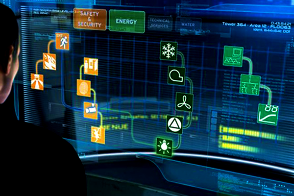 樓宇自控系統的主流技術(一)(圖1) 樓宇自控系統的主流技術(一)(圖1)